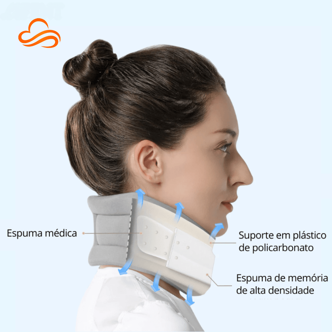 Ergonomic Cervical Support – Relief for Neck Pain, Tension, and Stiff Neck (Posture Correction for Home Office)