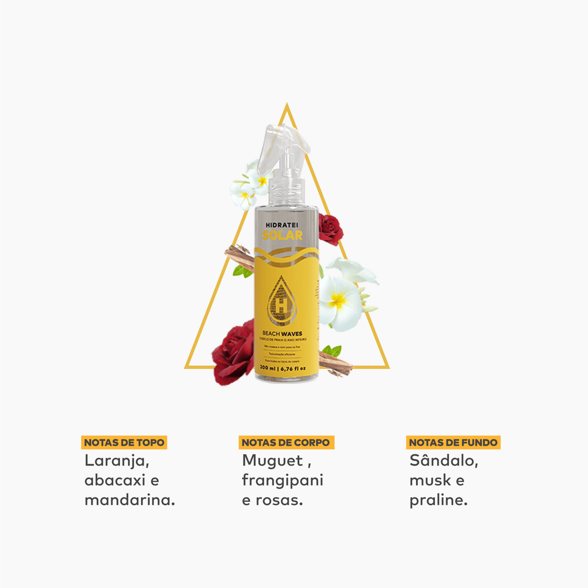 Beach Waves 200ml - Solar Line