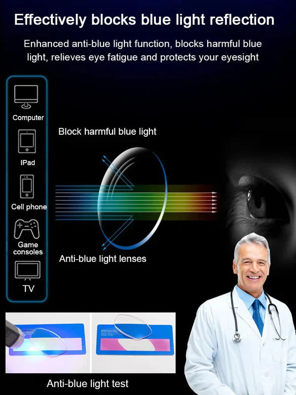 Automatic zoom anti-blue light reading glasses - BUY 1 GET 1 FREE