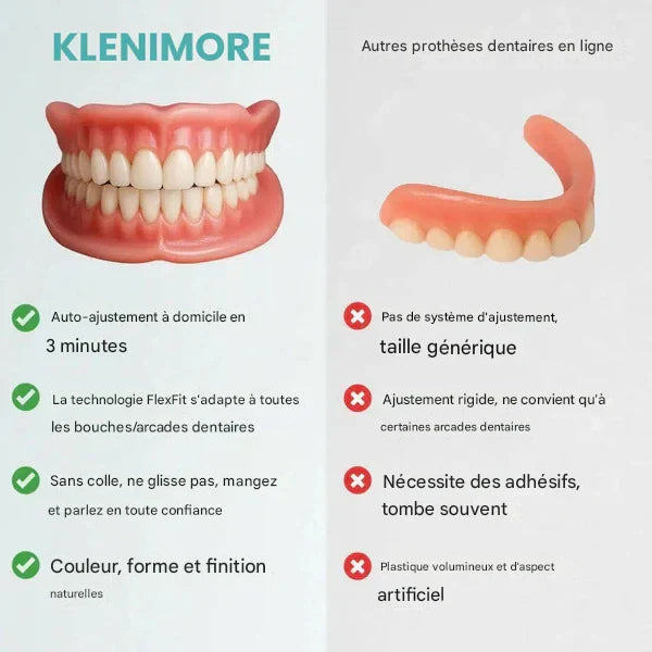 KLENIMORE™ Professional Medical Full Denture with Strong Suction