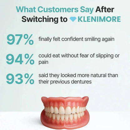 KLENIMORE™ Medical Full Denture with Strong Suction