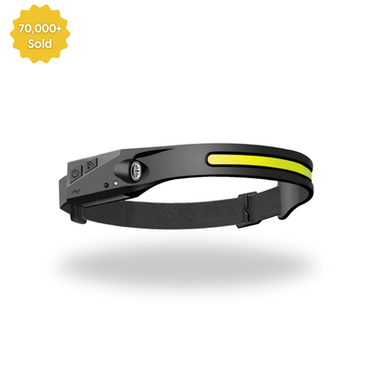 Rechargeable LED Headlamp – 230° COB Super Bright Headlight