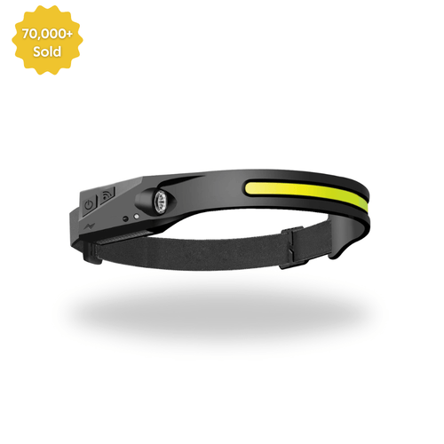 Rechargeable LED Headlamp – 230° COB Super Bright Headlight