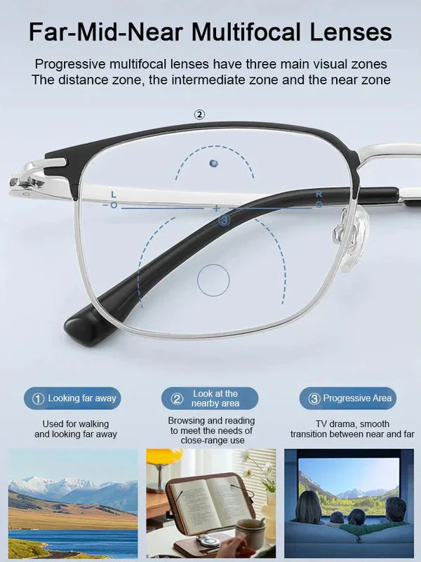Automatic zoom anti-blue light reading glasses - BUY 1 GET 1 FREE