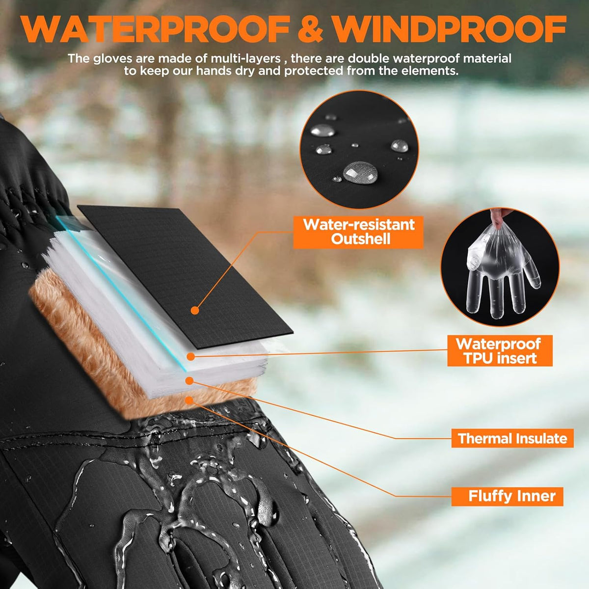 Wasserdichte und warme Winterhandschuhe für Ski und Schnee