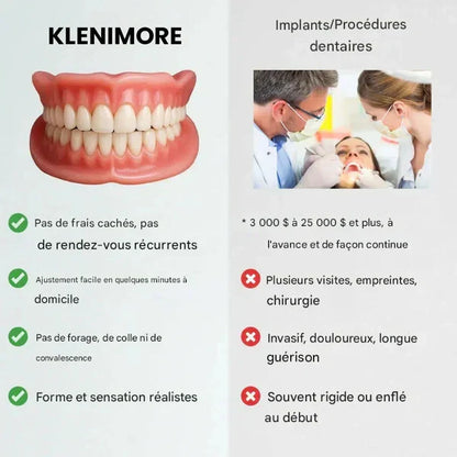 KLENIMORE™ Professional Medical Full Denture with Strong Suction
