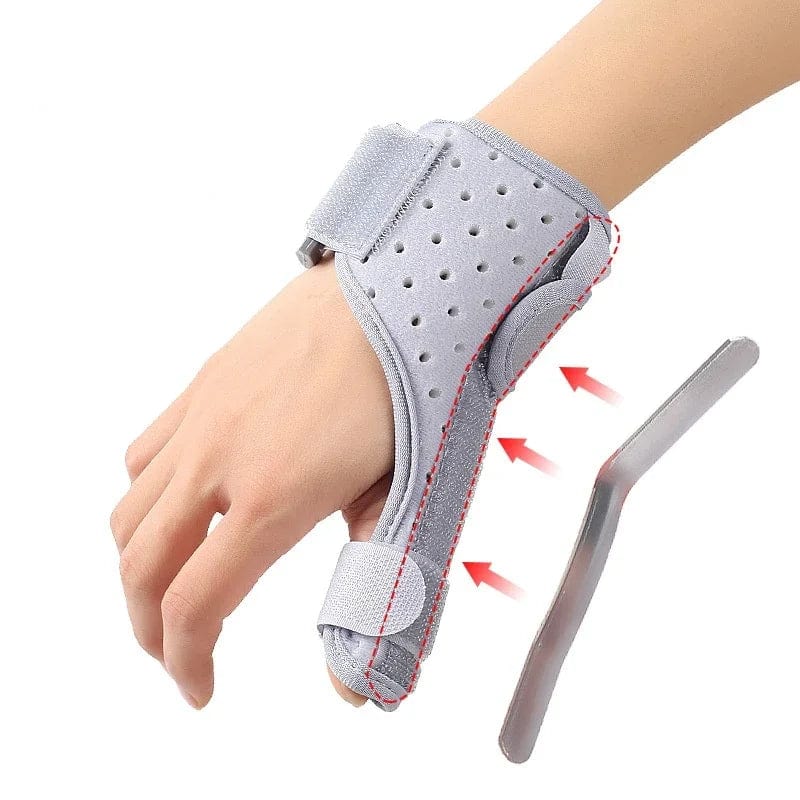 Thumb and Wrist Splint with Aluminum Support – Stability, Rehabilitation, and Pain Relief