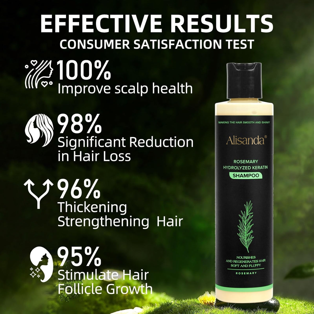 🔥LAST DAY 50% OFF - Alisanda® Organic Rosemary Hair Growth Shampoo