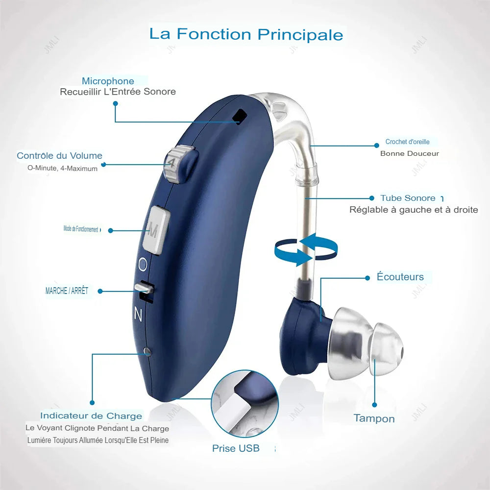 🎧 ClarityPro™ Rechargeable Digital Hearing Aid – Exclusive Launch (Pack of 2 units)