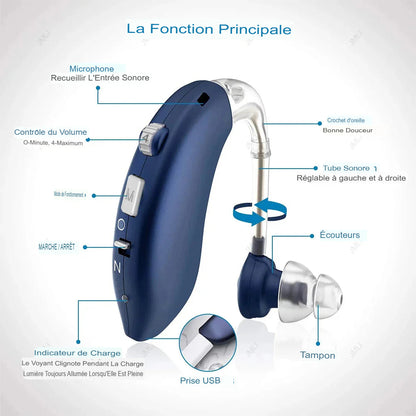 🎧 ClarityPro™ Rechargeable Digital Hearing Aid – Exclusive Launch (Pack of 2 units)