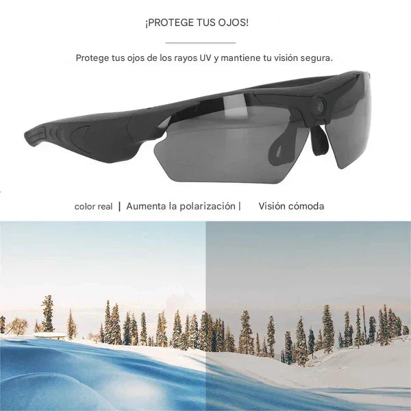 VisionWolf Pro – Performance – Buy 1 Get 2 Free