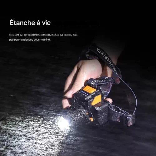 Super Powerful Zoom Headlamp - USB Rechargeable - Buy 1 Get 2 Free