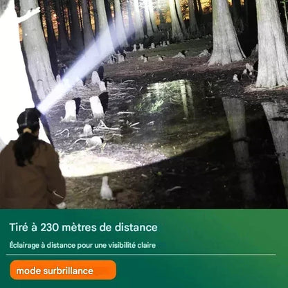 Super Powerful Zoom Headlamp - USB Rechargeable - Buy 1 Get 2 Free