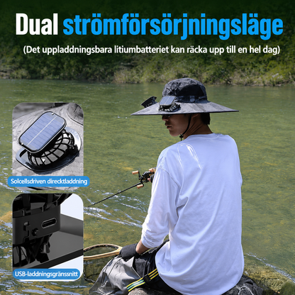 Sonnenhut mit eingebauten Ventilatoren – perfekt zum Wandern, Angeln und für Outdoor-Aktivitäten.