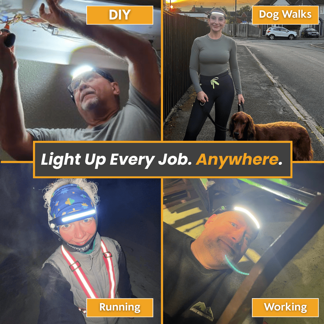 Rechargeable LED Headlamp – 230° COB Super Bright Headlight
