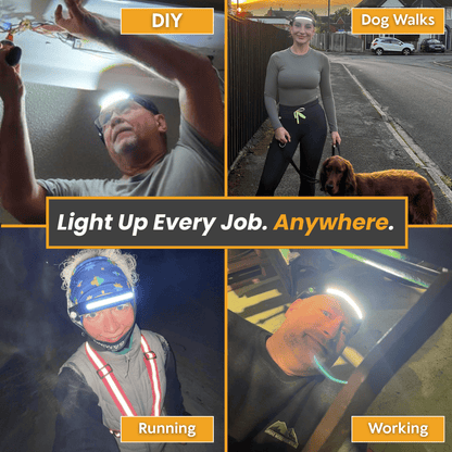 Rechargeable LED Headlamp – 230° COB Super Bright Headlight