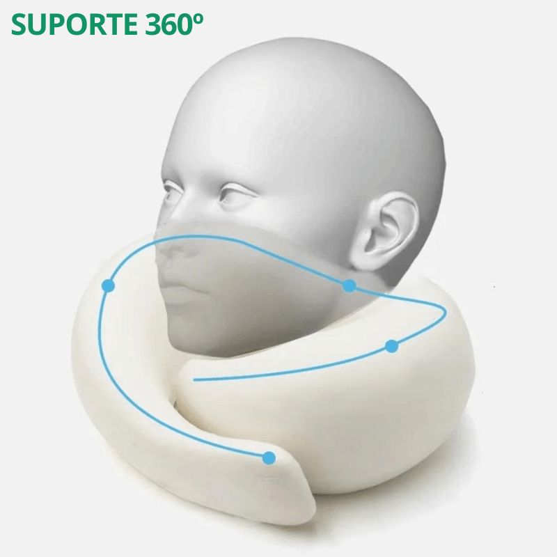 360º Ergonomic Neck Pillow – Memory Foam, Firm Support for Travel