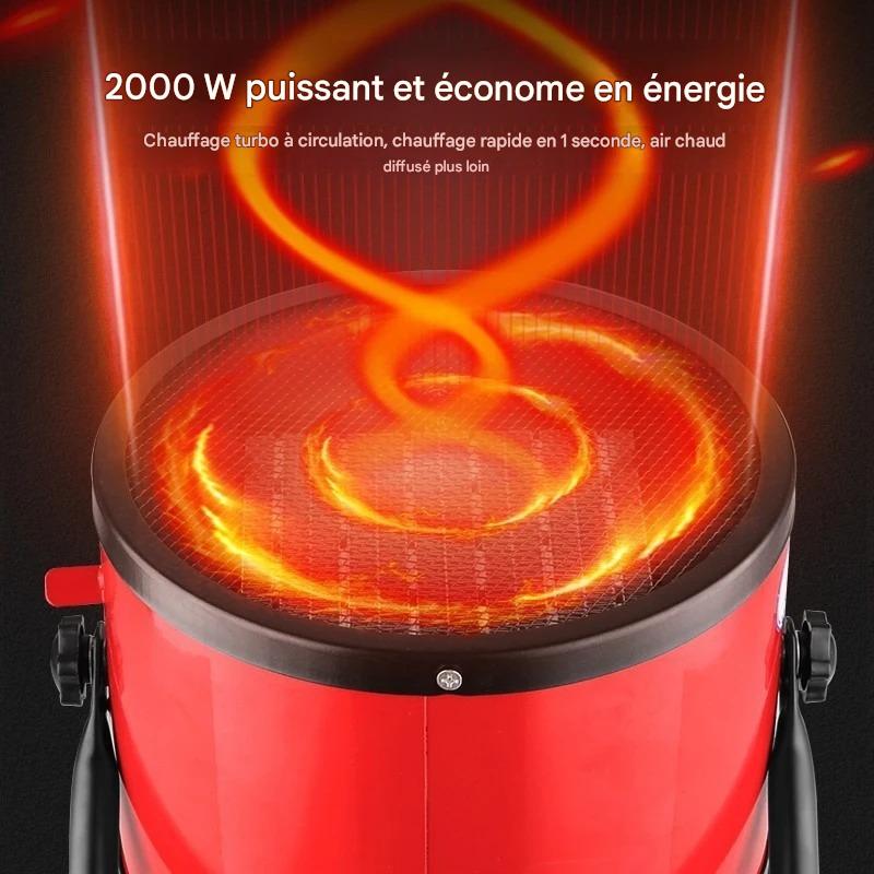 Powerful Portable Heater Cannon