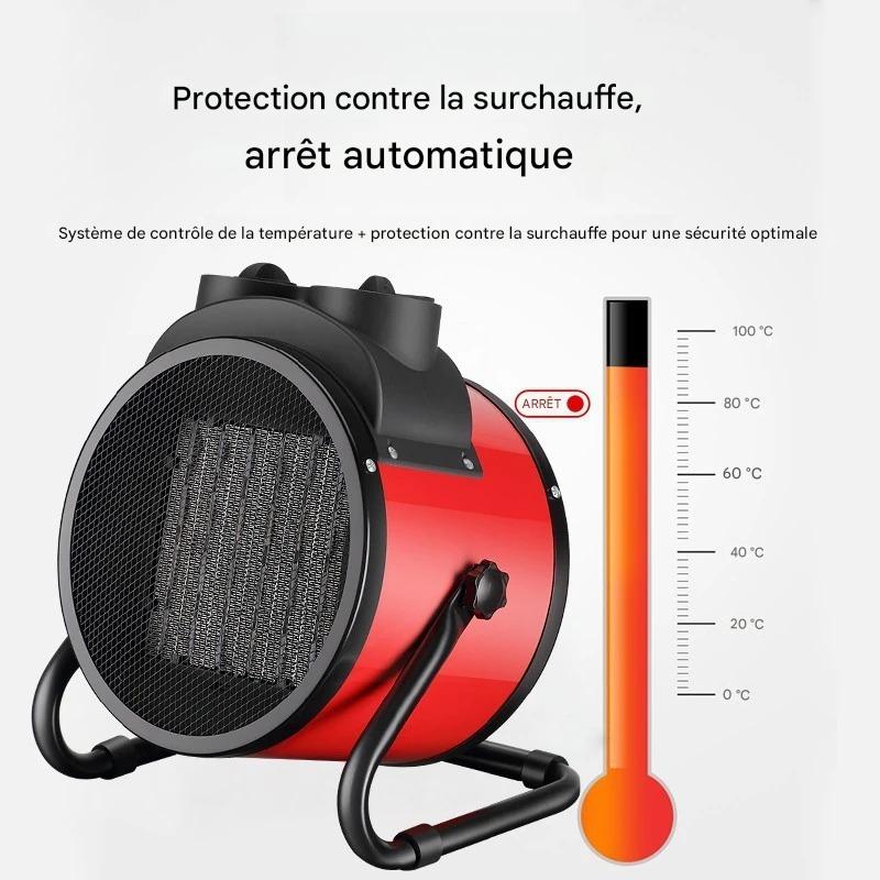 Powerful Portable Heater Cannon