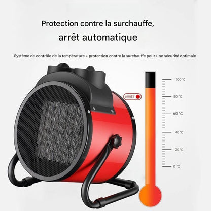 Powerful Portable Heater Cannon